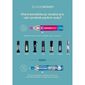 Butelie SodaStream+CO2 separat