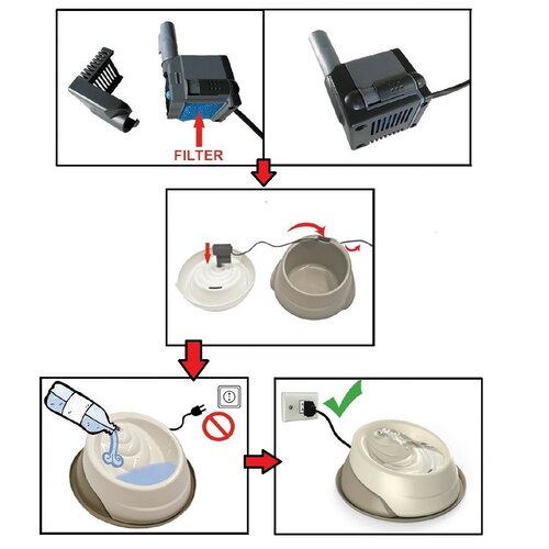 Georplast Ersatzpumpe für Trevi-Brunnen, 400 l/h