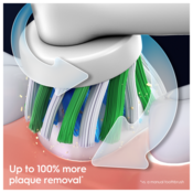 Duș bucal Oral-B Aquacare 6 Pro Expert
