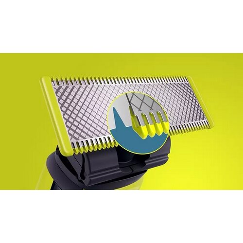 Lame de schimb pentru Philips OneBlade QP620/50 ,2+1 buc