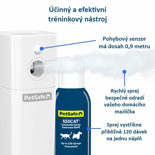 PetSafe® SSSCAT® avtomatski odvračalnik z razpršilom