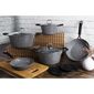 Berlinger Haus 13-teiliges Set Gray Stone Touch Line