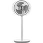 Sencor SFN 2540WH állványos ventilátor