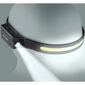 Retlux RPL 700 Sportovní nabíjecí LED COB čelovka, dosvit 70 m, výdrž 20 hodin