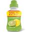 SodaStream Sirup Lemon Lime, 750 ml