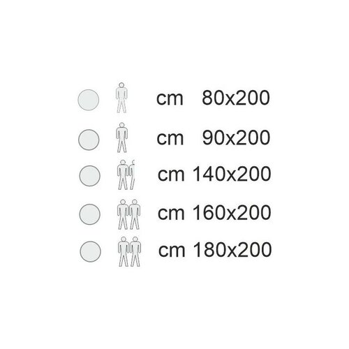 Matratzenauflage Topper Visco exklusive, 90 x 200 cm