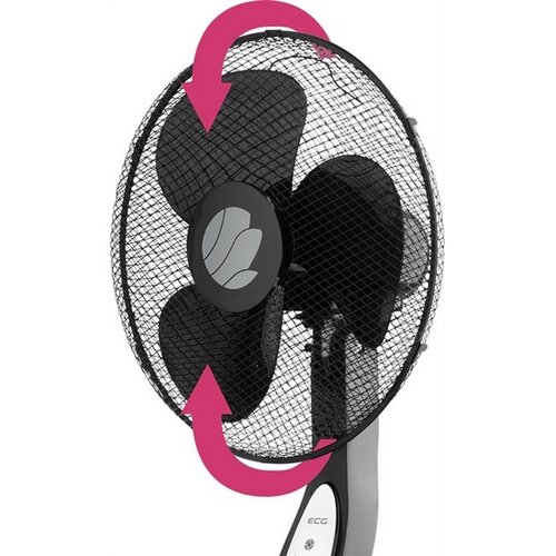 Ventilator cu suport ECG FS 40 R, 40 cm
