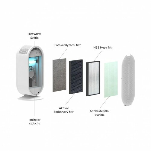 TrueLife AIR Purifier P5 WiFi légtisztító