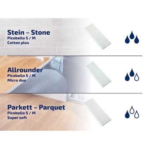Rezervă mop Leifheit PICOBELLO/PICCOLO Micro Duo 56610