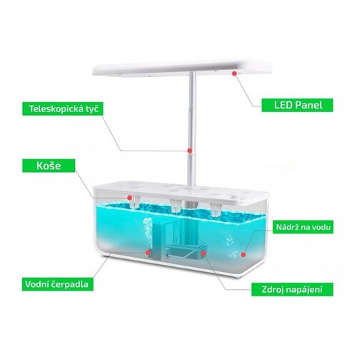 Hydroponie - domácí zahrádka s LED Aqua 3, 15 W